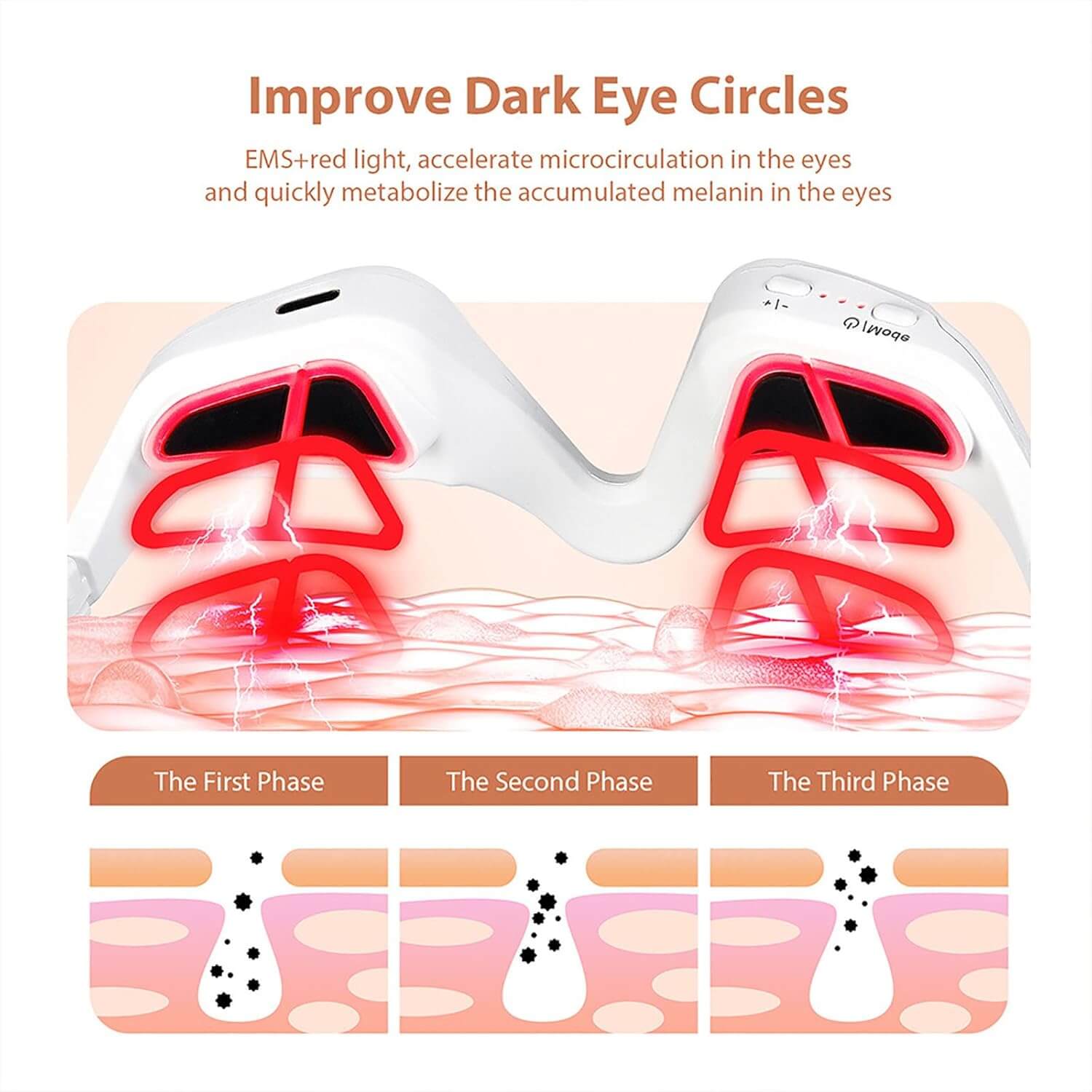 SkinSik™ Eye Revive™ Massager